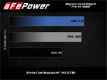Load image into Gallery viewer, aFe Magnum FORCE Stage-2 Pro 5R Cold Air Intake 19-20 GM Silverado/Sierra 1500 V8-5.3L