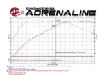Load image into Gallery viewer, aFe Magnum FORCE Stage-2 Pro 5R Cold Air Intake System 16-17 BMW 340i (F30) L6-3.0L (t) B58