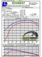 Load image into Gallery viewer, aFe 15-20 Toyota Hilux L4-2.8L (td) Momentum HD Cold Air Intake System w/ Pro 10R Media