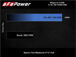 Load image into Gallery viewer, aFe Magnum FLOW Pro 5R Air Filter 21+ RAM 1500 TRX V8-6.2L