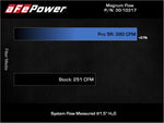 Load image into Gallery viewer, aFe 18-21 Kia Stinger V6-3.3L (tt) Magnum FLOW OE Replacement Air Filter w/ Pro 5R Media