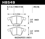 Load image into Gallery viewer, Hawk 07-08 Mazdaspeed3/06-07 Mazdaspeed6 Performance Ceramic Street Front Brake Pads