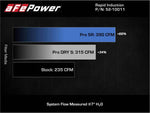 Load image into Gallery viewer, aFe 19-21 Mini Cooper / S / Clubman L3 1.5L (t) MagnumFORCE Intake Stage-2 Pro DRY S