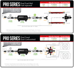 Load image into Gallery viewer, Aeromotive Pro-Series Fuel Pump - EFI or Carbureted Applications
