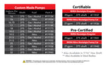 Load image into Gallery viewer, Aeromotive Spur Gear Fuel Pump - 3/8in Hex - 1.20 Gear - 25gpm
