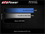 Load image into Gallery viewer, aFe 21-22 BMW M3/M4 (G80/82/83) L6-3.0L (tt) Momentum GT Cold Air Intake System w/ Pro DRY S Filter
