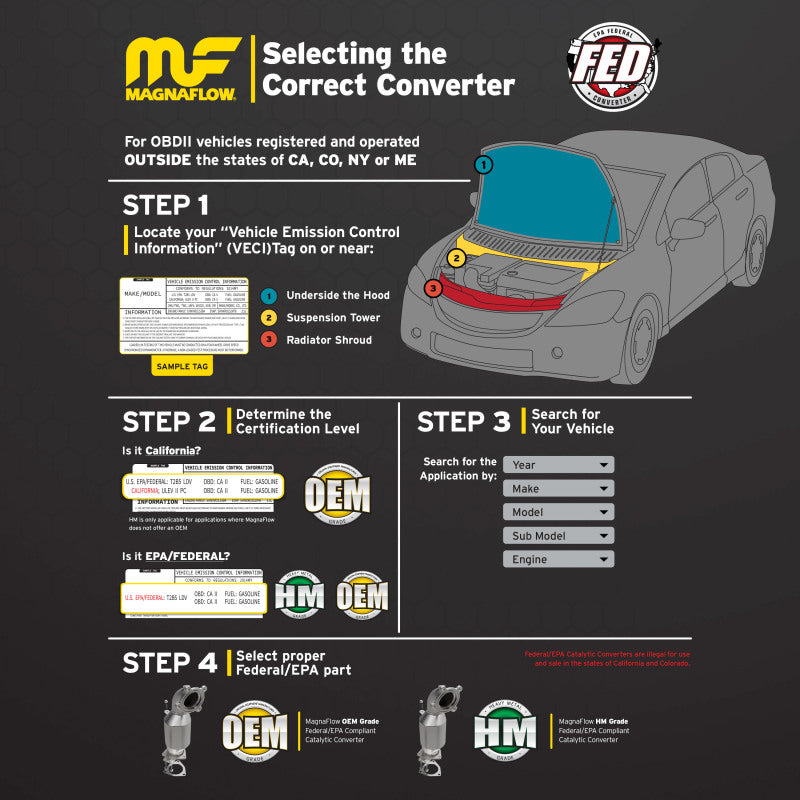 MagnaFlow Conv Univ 3.00inch