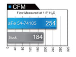 Load image into Gallery viewer, aFe Momentum GT PRO DRY S Stage-2  Intake System 09-16 GM Silverado/Sierra 2500/3500HD 6.0L V8
