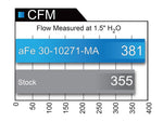 Load image into Gallery viewer, aFe Magnum FLOW Pro DRY S OE Replacement Filter (Pair) 2017 Infiniti Q60 V6 3.0 (tt)
