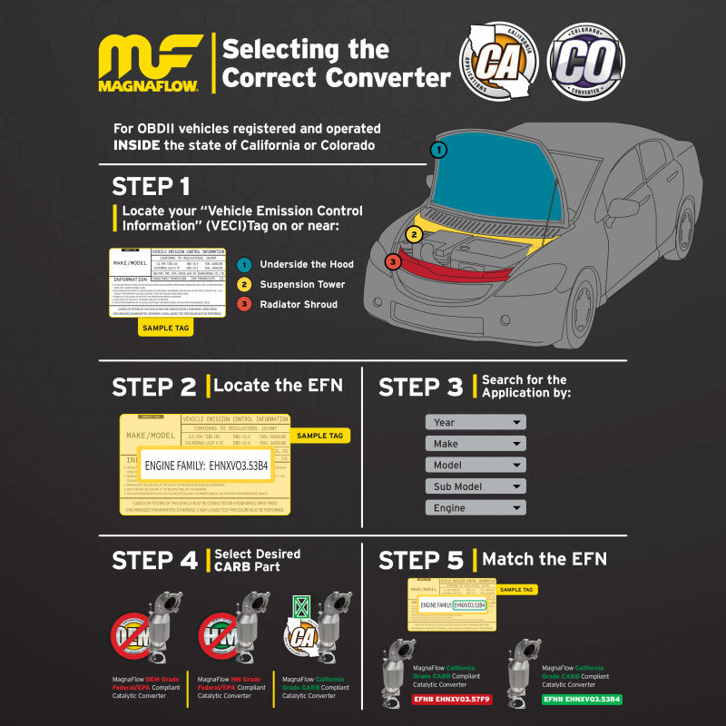 Magnaflow Converter Universal 2.50 CA