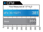 Load image into Gallery viewer, aFe MagnumFLOW Pro 5R OE Replacement Filter 07-18 Nissan Sentra I4-1.8L/2.0L/2.5L
