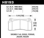 Load image into Gallery viewer, Hawk 09-11 Nissan GT-R HPS Street Rear Brake Pads
