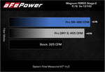 Load image into Gallery viewer, aFe MagnumFORCE Intakes Stage-2 Pro 5R 2015 Ford F-150 5.0L V8
