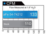 Load image into Gallery viewer, aFe Momentum GT Pro DRY S Intake System Chevrolet Camaro 16-17 I4 2.0L (t)
