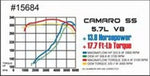 Load image into Gallery viewer, MagnaFlow Sys C/B Camaro- Firbird 98 02 5.7L
