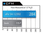 Load image into Gallery viewer, aFe MagnumFORCE Intake Stage-2 Pro 5R 92-99 BMW 3 Series (E36) L6 (US)
