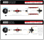 Load image into Gallery viewer, Aeromotive 20g A1000 Stealth Fuel Cell
