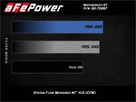 Load image into Gallery viewer, aFe Momentum GT Cold Air Intake System w/Pro 5R Filter 17-21 BMW 530 L4-2.0L
