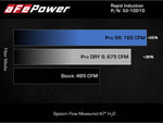 Load image into Gallery viewer, aFe Rapid Induction Cold Air Intake System w/Pro 5R Filter 2021+ Ford F-150 V6-3.5L (tt)
