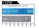 Load image into Gallery viewer, aFe Magnum FLOW Pro DRY S OE Replacement Filter 04-08 Porsche 911 Carrera (997) H6 3.6L
